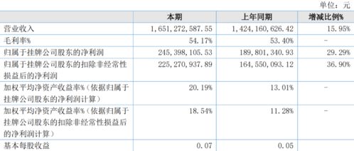 亚锦科技三度遭问询 南孚电池估值谜团与董事长频繁缺席引关注，公司回应聚焦主业