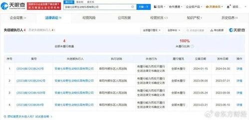 东北虎非正常死亡事件背后的管理与技术隐忧